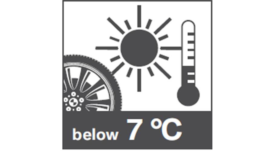 7°C以下使用低温天气轮胎 